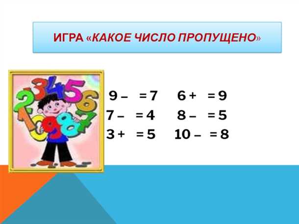 Процесс утепления