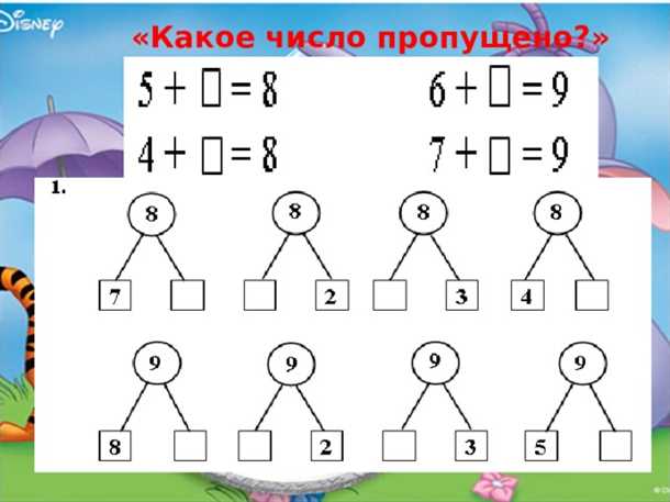 2. Хранение продуктов и припасов