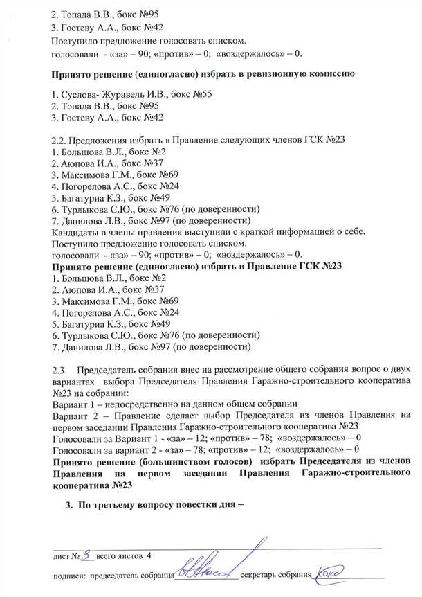 Роли и права участников кооператива