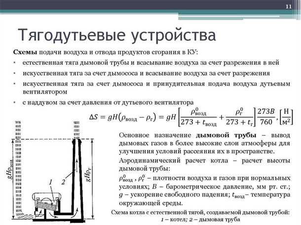 Расчет дымохода