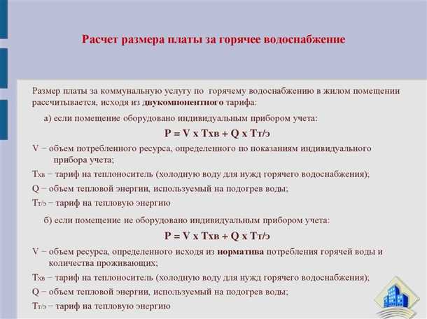 Современные тенденции в развитии горячего водоснабжения