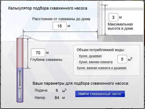 Подготовка перед установкой