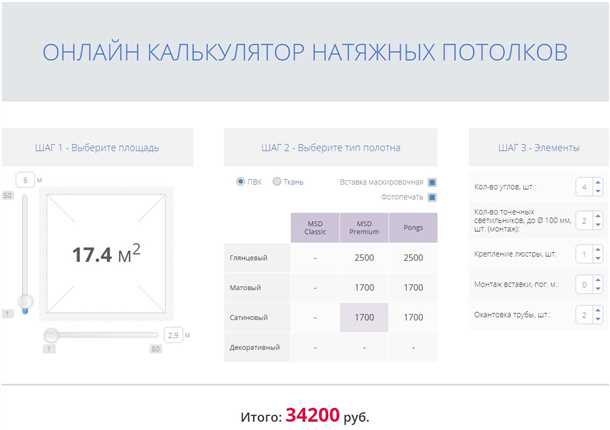 Необходимые измерения для расчета потолка
