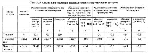 Нормы расхода керамической плитки