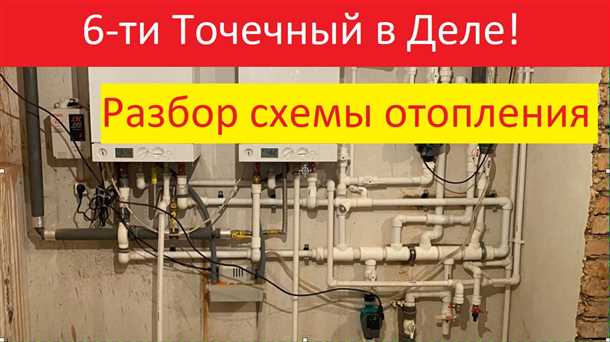 Элементы управления