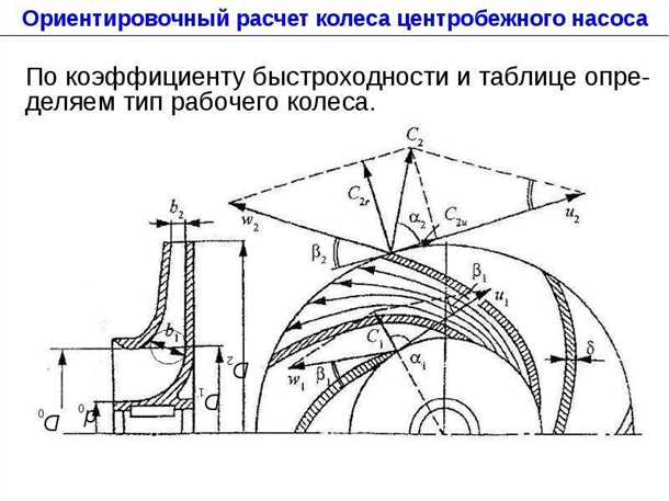 1. Высокая эффективность