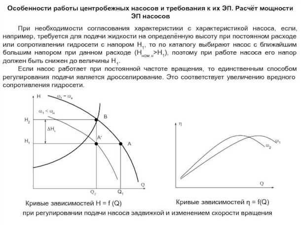 Расчет мощности