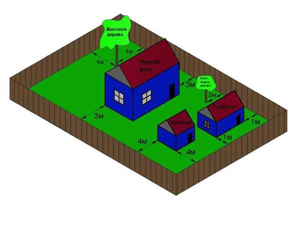 Приватность и безопасность