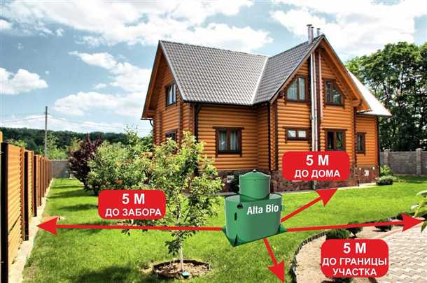 Колодцы на даче: основные моменты