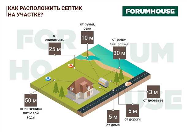 Заключение