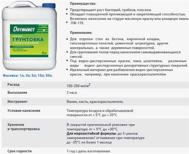 Как правильно выбрать грунтовку для работы?