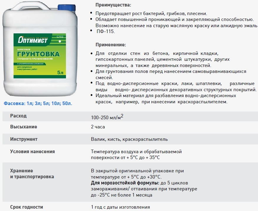 Расход грунтовки на 1м2