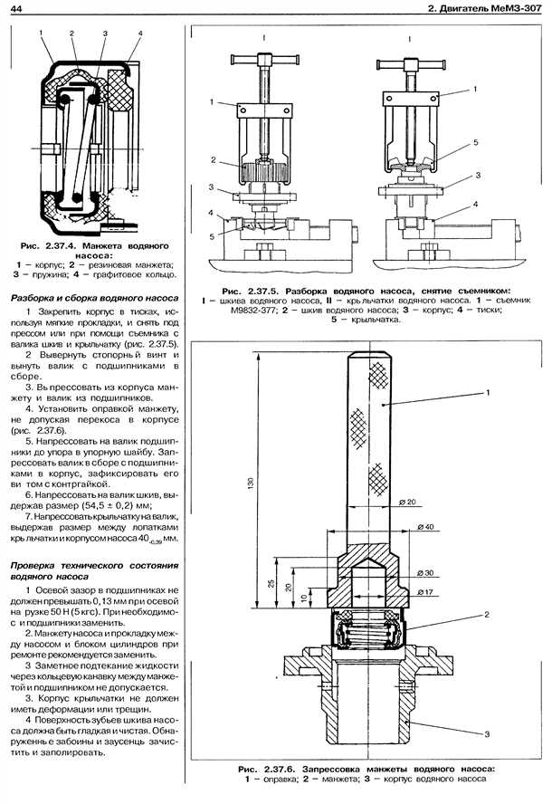 1. Визуальный осмотр