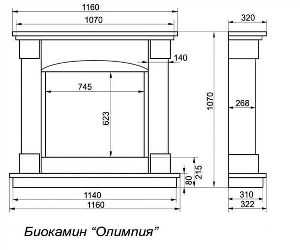 Размеры камина для внутреннего помещения
