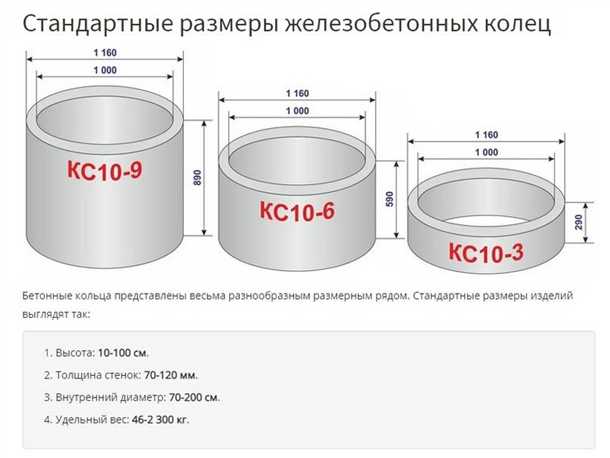 3. Учитывайте объем водозаборной системы