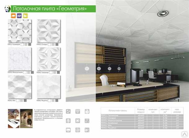 Визуальное восприятие размеров потолочной плитки в интерьере