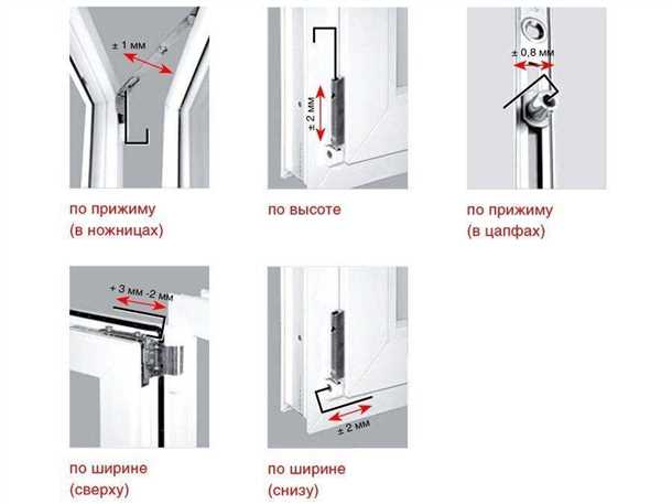 Регулировка балконной двери Регулировка балконной двери