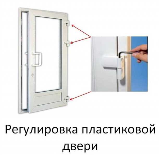 Как правильно выбрать металлопластиковую дверь