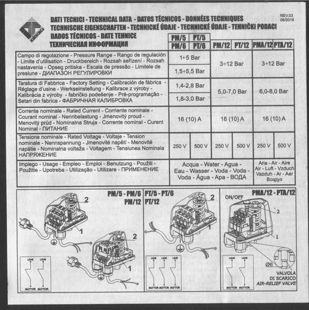 Проблема 3: Насосная станция не включается