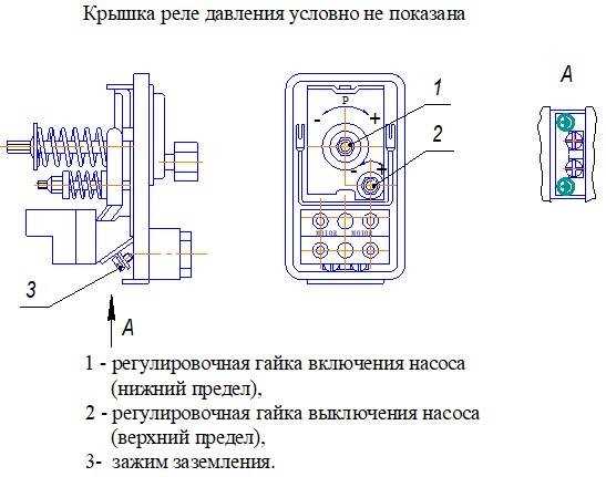 2. Настройка давления