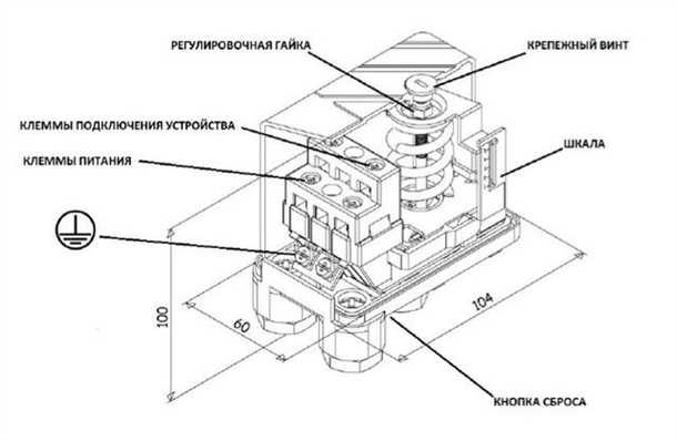 Регулировка насосной станции