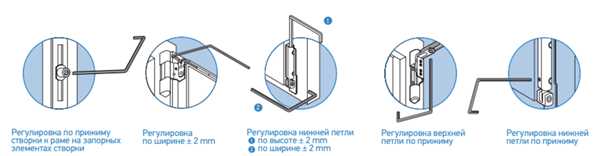 Настройка петель для легкого открывания и закрывания