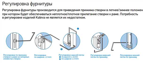 3. Используйте регулировочные винты и петли