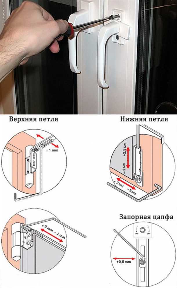 Последствия неправильной регулировки