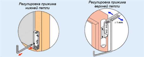 4. Проверьте работу замка и уплотнений