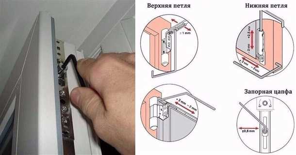 Частые проблемы и их решения