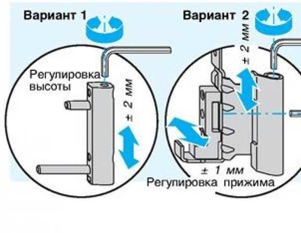 Шаги по регулировке прижима