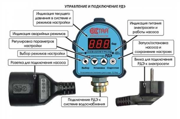 3. Энергосбережение