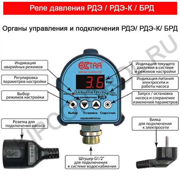 2. Электронные реле давления