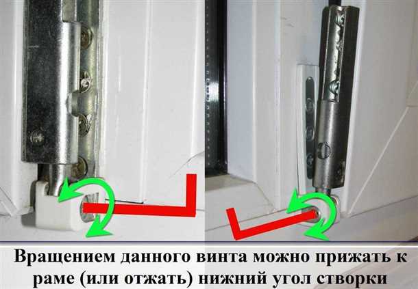 Проверка и регулировка фурнитуры