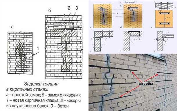 Особенности проведения ремонтных работ