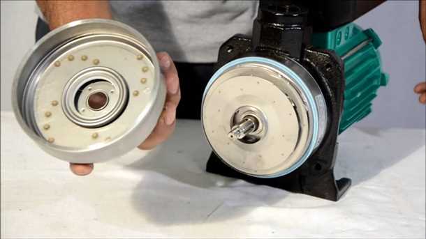 Популярные модели насосов Wilo