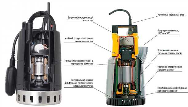 2. Осмотр и диагностика