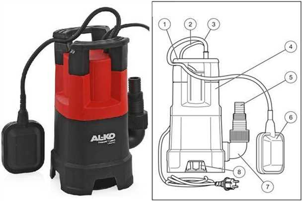 Причины неисправности насоса