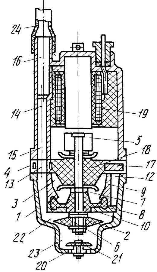 4. Плановое техническое обслуживание