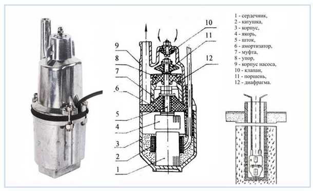 1. Опыт и квалификация