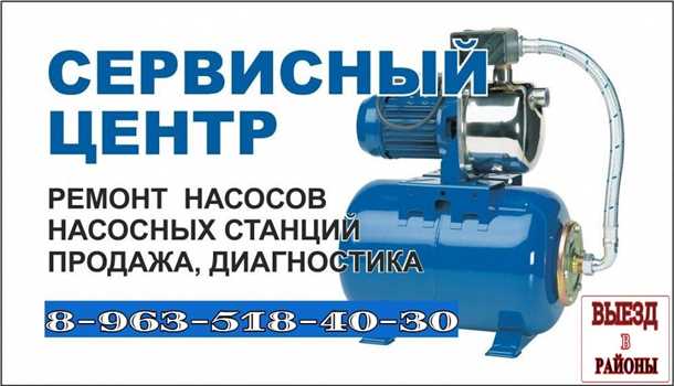 Дополнительные опции