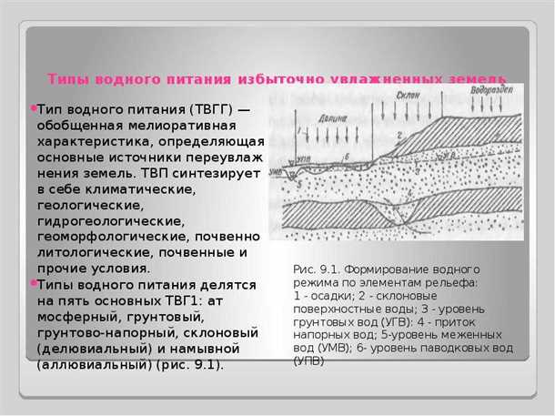 1. Инженерные мероприятия