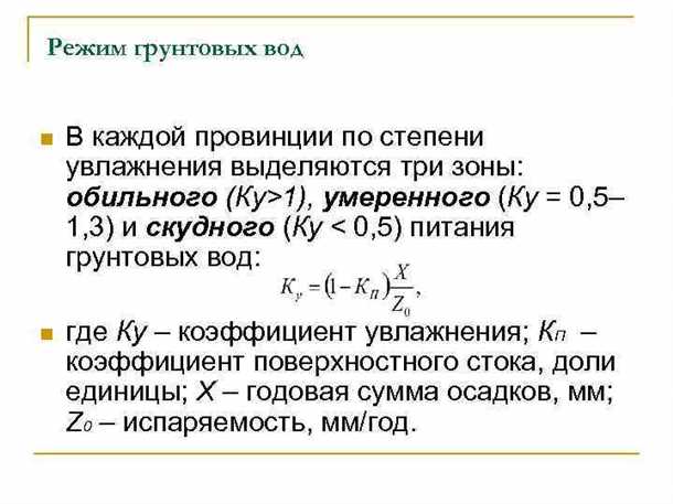 Проблема 2: Повреждение фундамента