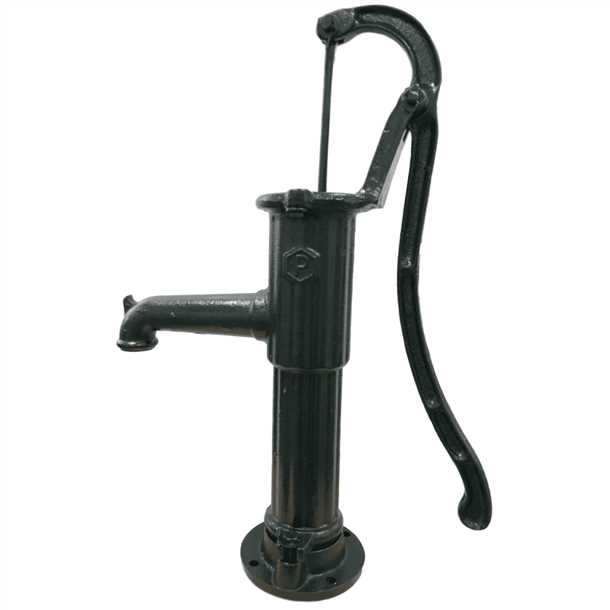 1. Тип насоса