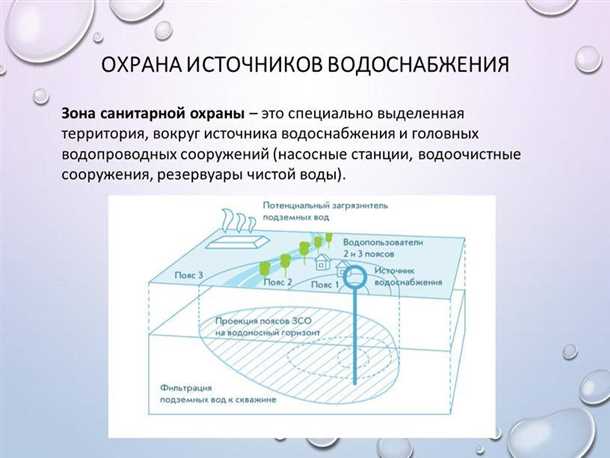 Важность санитарной охраны водоснабжения