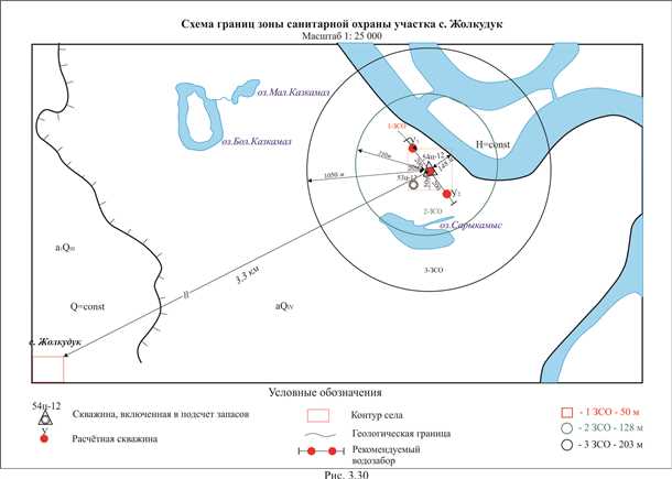 Основные цели санитарной зоны: