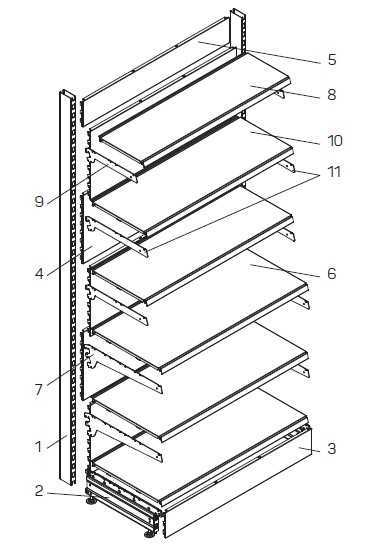 4. Обозначьте содержимое каждой полки