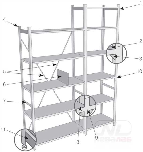 4. Дизайн и стиль
