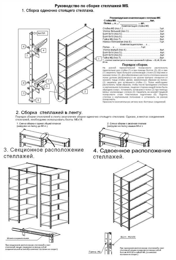 Материалы для стеллажей