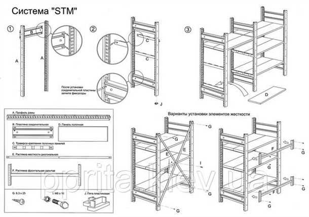 Выбор материала для стеллажей в подвале и погребе